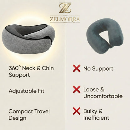 The Zelmorra™ Cloud-Wrap: 360° Ergonomic Travel Pillow
